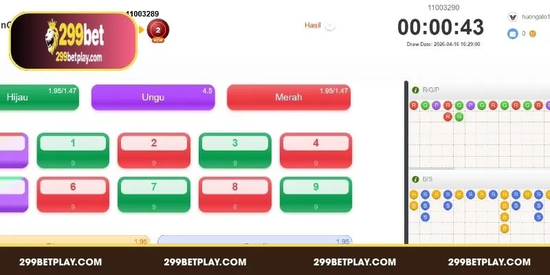 A digital dashboard showing real-time analysis and frequency charts for 299BET Lottery enthusiasts