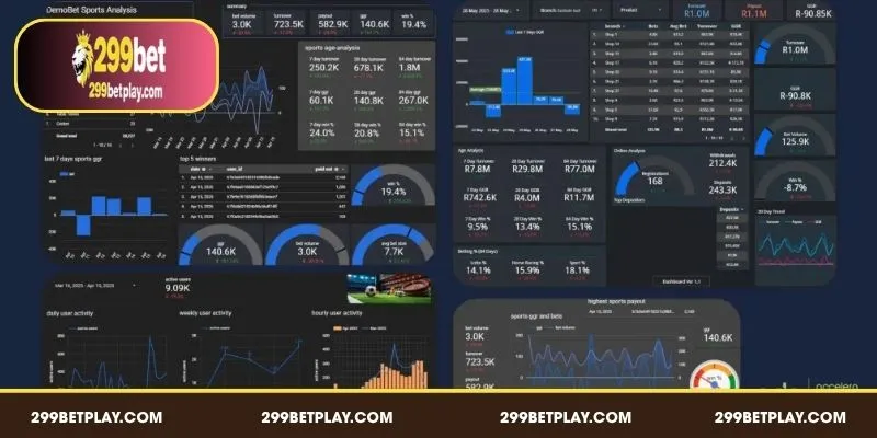 Analytical tools and data graphs used for sports betting online strategy development