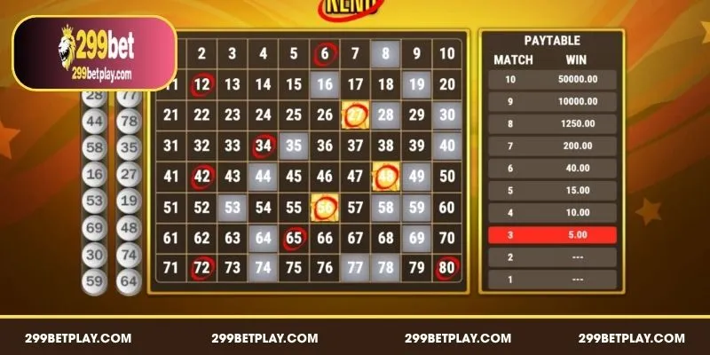 Keno Fast Win Strategy data and draw results