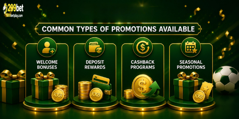 Common Types of Promotions Available