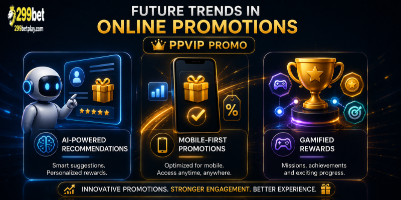 Future Trends in Online Promotions