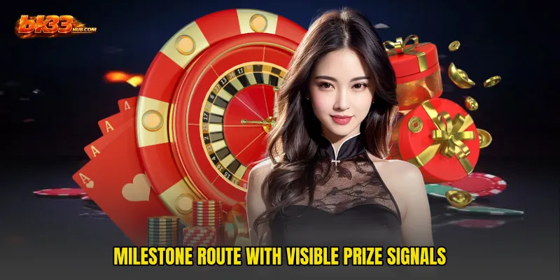 Milestone route with visible prize signals