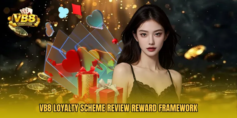 VB8 Loyalty Scheme Review Reward Framework